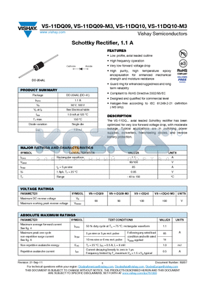11DQ09TR datasheet - Schottky Rectifier, 1.1 A