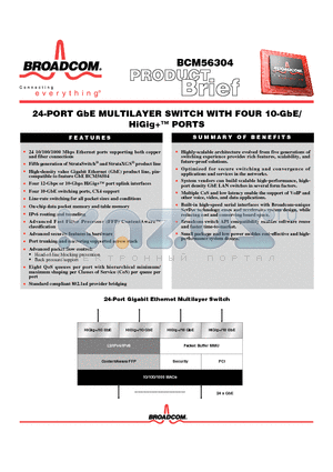 BCM5464R datasheet - 24-PORT GbE MULTILAYER SWITCH WITH FOUR 10-GbE/HiGig PORTS