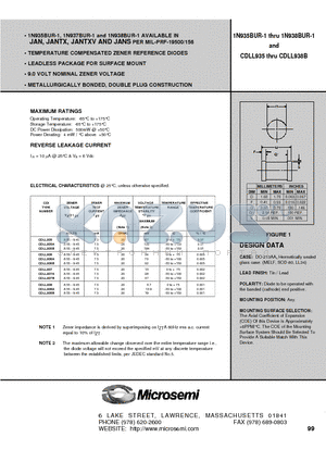 1N935BUR-1 datasheet - TEMPERATURE COMPENSATED ZENER REFERENCE DIODES