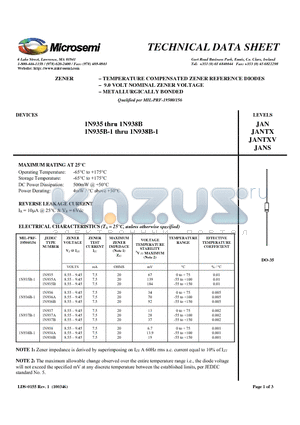1N936B datasheet - 9.0 VOLT TEMPERATURE COMPENSATED ZENER REFERENCE DIODES