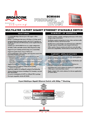 BCM5673 datasheet - MULTILAYER 12-PORT GIGABIT ETHERNET STACKABLE SWITCH