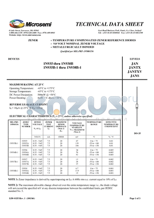 1N939 datasheet - 9.0 VOLT TEMPERATURE COMPENSATED ZENER REFERENCE DIODES