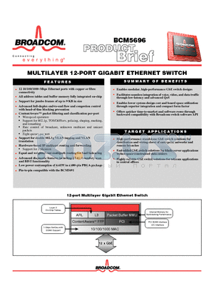 BCM5696_04 datasheet - MULTILAYER 12-PORT GIGABIT ETHERNET SWITCH