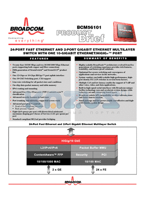 BCM5848U datasheet - 24-PORT FAST ETHERNET AND 2-PORT GIGABIT ETHERNET MULTILAYER SWITCH WITH ONE 10-GIGABIT ETHERNET/HIGIG PORT