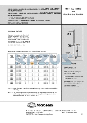 1N945B-1 datasheet - TEMPERATURE COMPENSATED ZENER REFERENCE DIODES