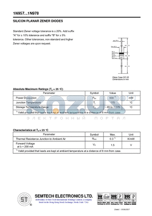 1N957 datasheet - SILICON PLANAR ZENER DIODES