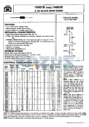 1N957A datasheet - 0.5W SILICON ZENER DIODES