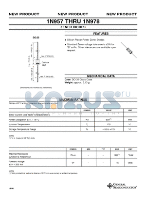 1N957B datasheet - ZENER DIODES