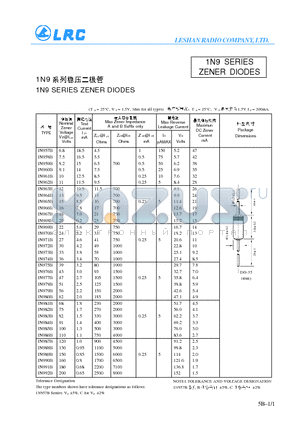 1N957B datasheet - 1N9 SERIES ZENER DIODES