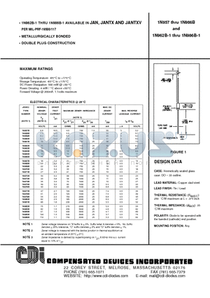 1N958B datasheet - METALLURGICALLY BONDED