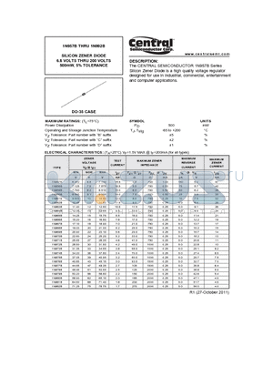 1N958B datasheet - SILICON ZENER DIODE 6.8 VOLTS THRU 200 VOLTS 500mW, 5% TOLERANCE