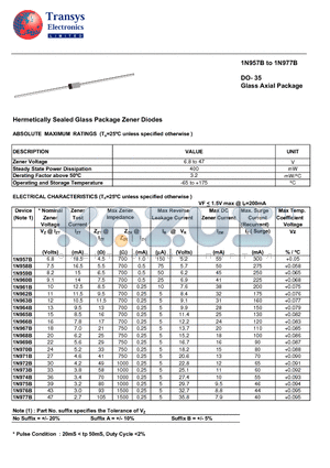 1N959B datasheet - Hermetically Sealed Glass Package Zener Diodes