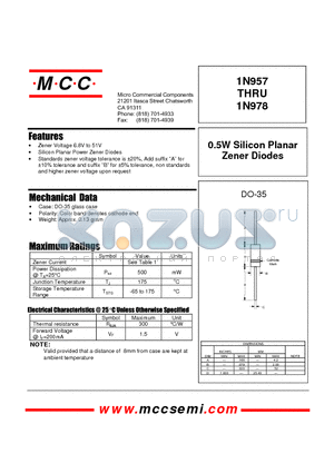 1N960 datasheet - 0.5W Silicon Planar Zener Diodes