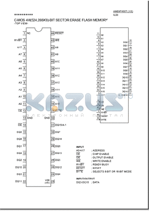 AM29F400T datasheet - AM29F400T
