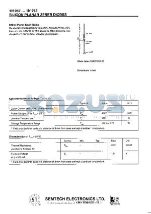 1N961 datasheet - SILICON PLANAR ZENER DIODES