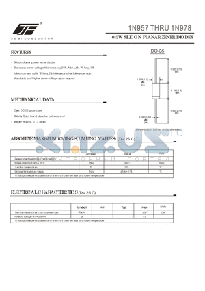 1N961 datasheet - 0.5W SILICON PLANAR ZENER DIODES