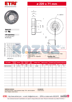 565DH4LM19000 datasheet - DC Backward Curved Fans