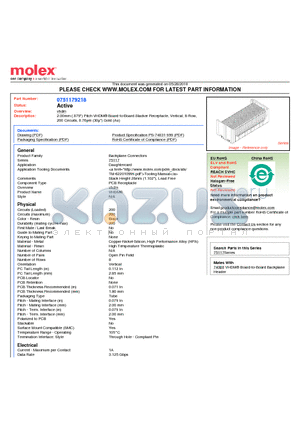 75117-9218 datasheet - 2.00mm (.079) Pitch VHDM^ Board-to-Board Stacker Receptacle, Vertical, 8-Row, 200 Circuits, 0.76lm (30l) Gold (Au)