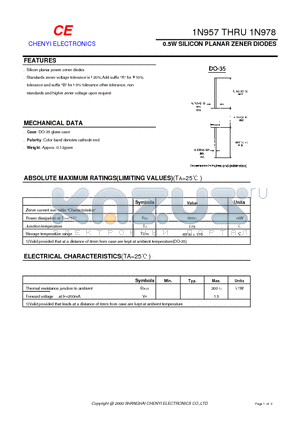 1N965 datasheet - 0.5W SILICON PLANAR ZENER DIODES