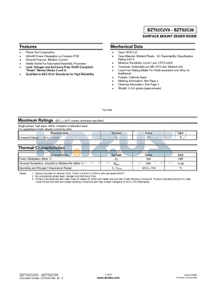 BZT52C7V5 datasheet - SURFACE MOUNT ZENER DIODE