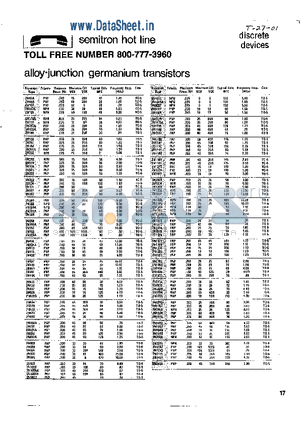 2N1057 datasheet - alloy-junction germanium transistors