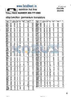 2N1303 datasheet - alloy-junction germanium transistors