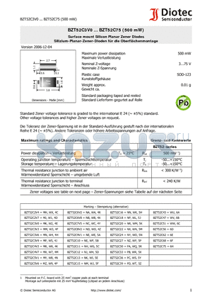 BZT52C9V1 datasheet - Surface mount Silicon Planar Zener Diodes Silizium-Planar-Zener-Dioden fur die Oberflahenmontage