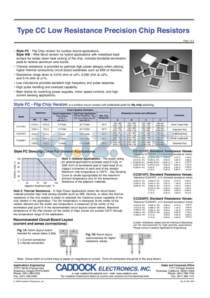 CC2015FC datasheet - Low Resistance Precision Chip Resistors