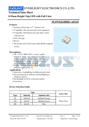 12-337-S2GHBHC-A01 datasheet - 0.35mm Height Chip LED with Full Color