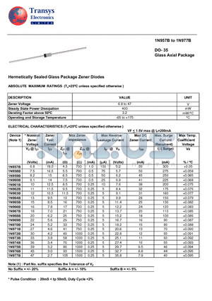 1N974B datasheet - Hermetically Sealed Glass Package Zener Diodes