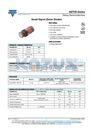 BZT55B4V3 datasheet - Small Signal Zener Diodes