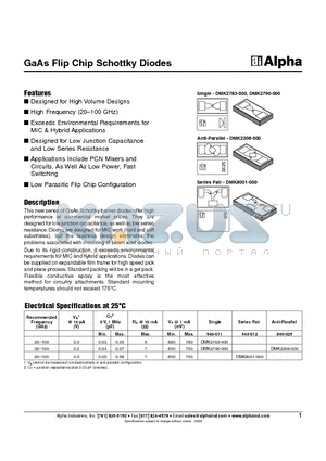 DMK2783-000 datasheet - GaAs Flip Chip Schottky Diodes