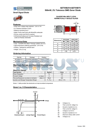 BZT55B7V5 datasheet - 500mW, 2% Tolerance SMD Zener Diode