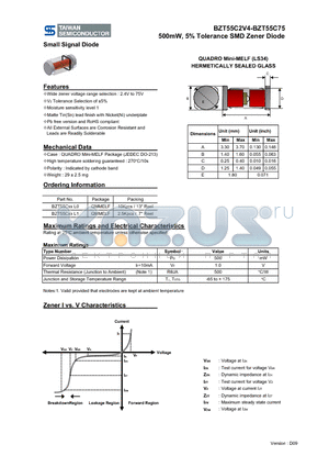 BZT55C10 datasheet - 500mW, 5% Tolerance SMD Zener Diode