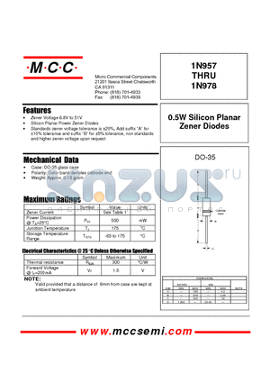 1N977 datasheet - 0.5W Silicon Planar Zener Diodes