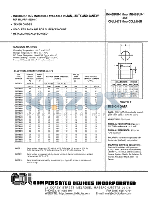 1N986BUR-1 datasheet - ZENER DIODES