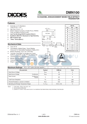 DMN100 datasheet - N-CHANNEL ENHANCEMENT MODE FIELD EFFECT TRANSISTOR