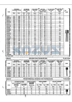 2N2418A datasheet - MU4893