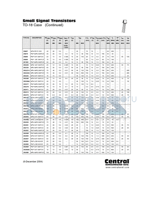 2N2475 datasheet - Small Signal Transistors