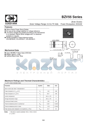 BZV55-B10 datasheet - Zener Diodes