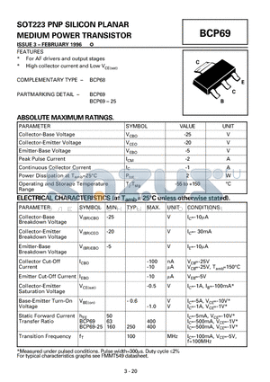 BCP69 datasheet - PNP SILICON PLANAR MEDIUM POWER TRANSISTOR