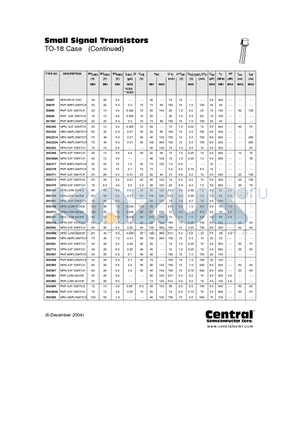 2N2501 datasheet - Small Signal Transistors