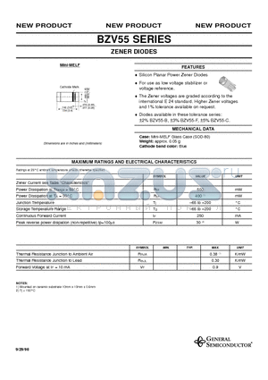 BZV55-B4V7 datasheet - ZENER DIODES