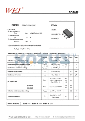 BCP869 datasheet - TRANSISTOR (PNP)