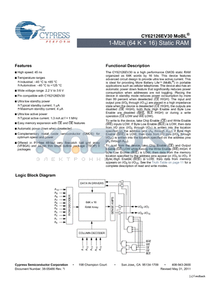 CY62126EV30LL-45BVXI datasheet - 1-Mbit (64 K x 16) Static RAM Automatic power down when deselected