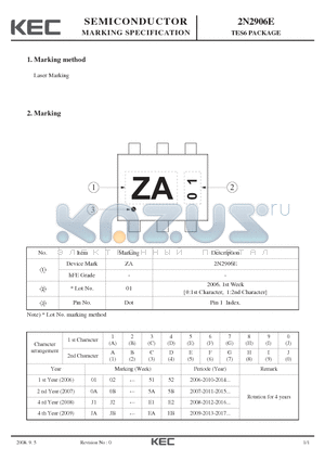 2N2906E datasheet - Laser Marking