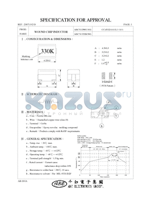 CC45321R0KL datasheet - WOUND CHIP INDUCTOR