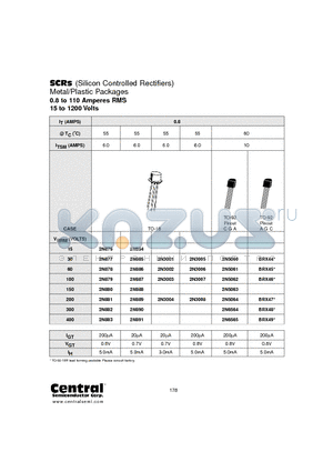 2N3002 datasheet - 0.8 to 110 Amperes RMS 15 to 1200 Volts