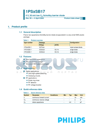 1PS76SB17 datasheet - 4 V, 30 mA low Cd Schottky barrier diode