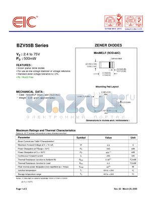 BZV55B9V1 datasheet - ZENER DIODES